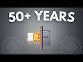 A Brief History of The CPU
