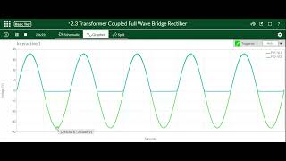 Full Wave Bridge Rectifier Simulation ( Multisim)