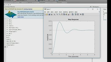 Step Response Using MATLAB - Plot Step Response in Matlab