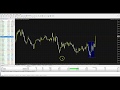 Top Old Trading Documentaries (Clips)