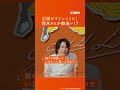 キリングッドエール GOODALE TIMES #5 「店頭がすごいことに!」篇