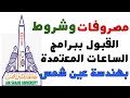 مصروفات وشروط القبول ببرامج الساعات المعتمدة بكلية الهندسة مصروفات وشروط القبول ببرامج الساعات المعتمدة بكلية الهندسة