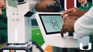 University of Miami - How the U simulates game-like reps with Monarc
