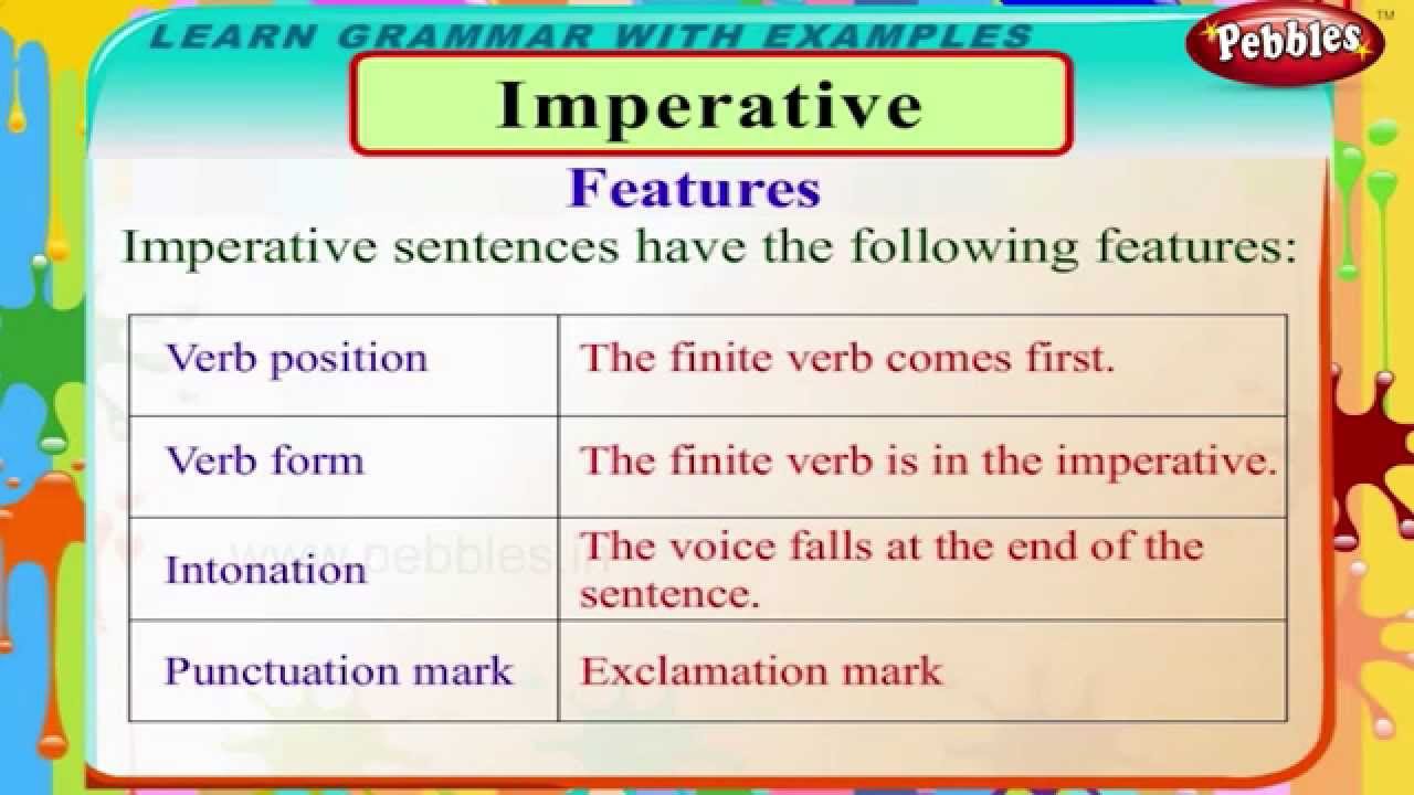 Imperative Sentences | English Grammar Lessons For ...