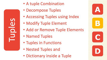 Tuples in Swift | Swift Notes | ABCD