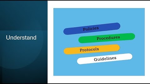 Policy, Procedures, Protocols and Guidelines #policy #procédure #protocol