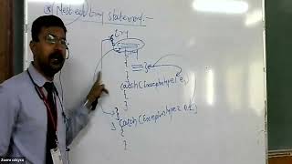 JPR L-45: Nested try statement.