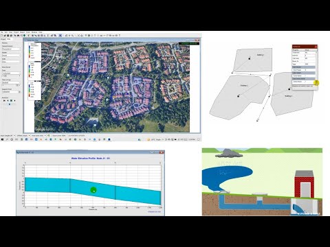 Storm Water and Sewerage Network Design for Urban Flooding using SWMM 5.1