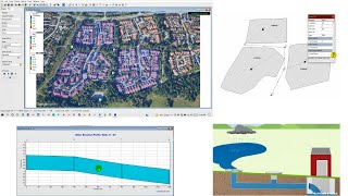 Storm Water and Sewerage Network Design for Urban Flooding using SWMM 5.1 screenshot 4