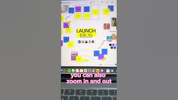 How to embed Canva Whiteboard into Notion #shorts