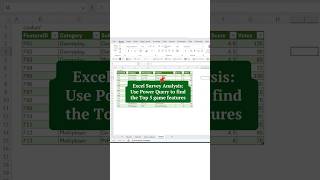 Excel Survey Analysis: Use Power Query to find the Top 5 game features  #powerquery