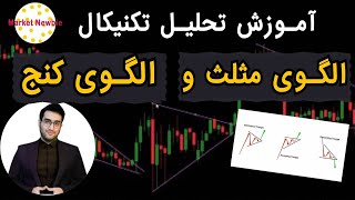 تحلیل تکنیکال: الگوی مثلث و کنج در تحلیل تکنیکال
