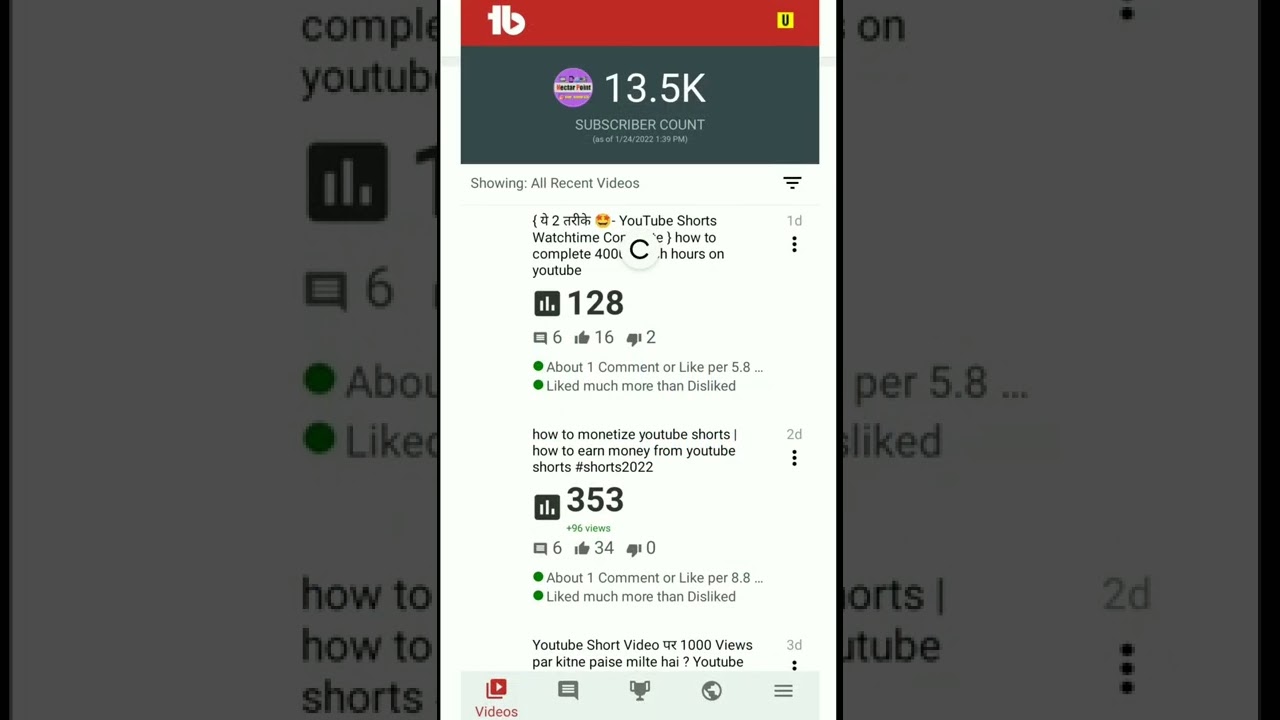 Haw to increase views on YouTube 1 how to increase views on YouTube shorts 1 