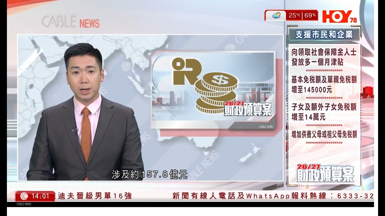 有線新聞 下午新聞報道｜預算案派糖規模加大｜退稅上限增至3,000元，差餉寬減多一季｜電動車一換一登記稅寬減　三⽉底限期屆滿後結束｜國情咨文｜特朗普強調美國較過去更強大｜HOY TV｜20260225