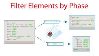 Revit Dynamo #5.10 Filter Elements by Phase