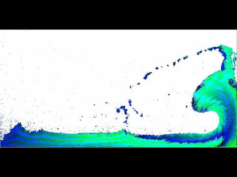 2D SPH fluid 118k particles