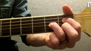 How to Play an Adim diminished on Guitar