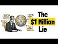 What $1 Million Really Gets You in Retirement