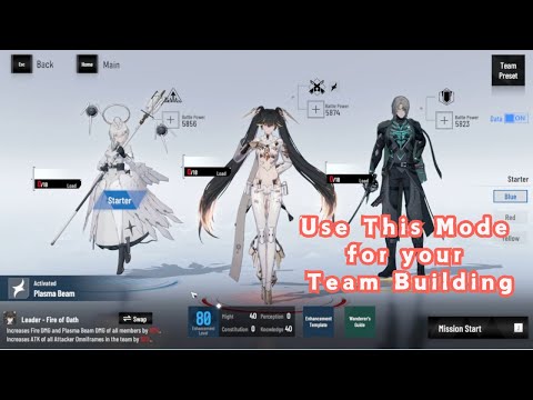 PGR New Player
