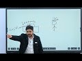 النظرية النسبية المحاضرة العاشرة الفصل السادس فيزياء السادس علمي