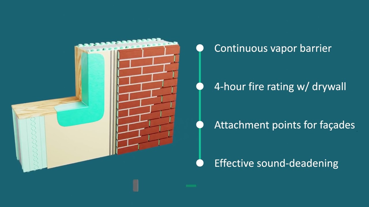 Understanding The Nudura® Icf System YouTube