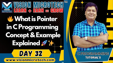 🔥 What is Pointer in C Programming | Concept & Example Explained 🚀 ✨
