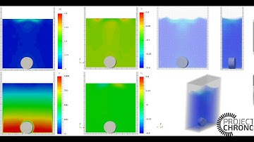 Fluid-Solid Interaction (Rigid body motion inside fluids)