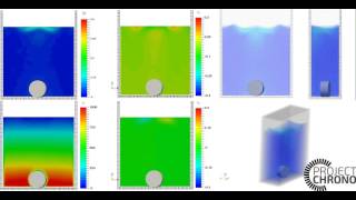 Fluid-Solid Interaction (Rigid body motion inside fluids)