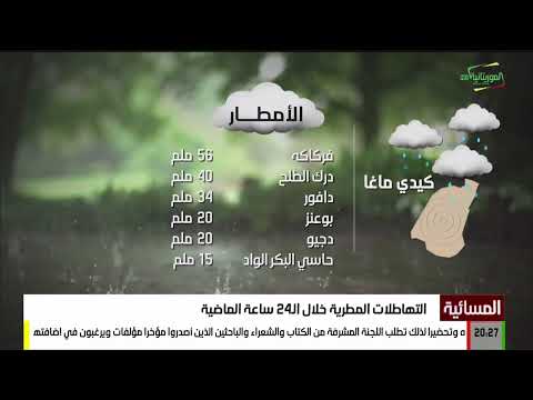 التهاطلات المطرية خلال ال24 ساعة الماضية