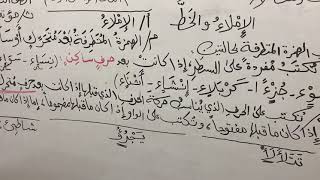 شرح موضوع: الإملاء والخط: ( الهمزة المتطرفة بعد متحركٍ أو ساكنٍ) للصف الثاني المتوسط/ ست رشا