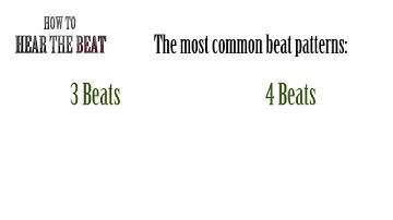 Tutorial on how to hear the beat and find the rythm - quick start guide