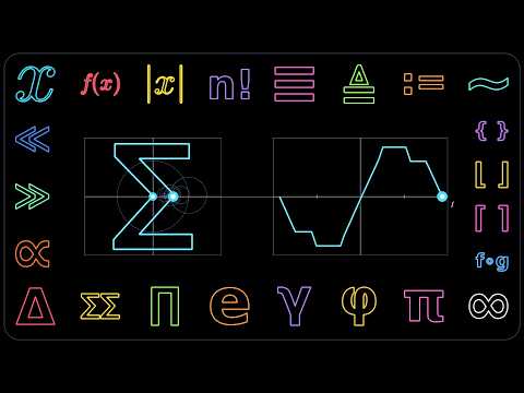 I Turned 24 Algebra Symbols Into Weird Sounds