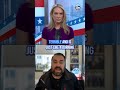 What can Republicans do about Healthcare costs? #shorts #foxnews