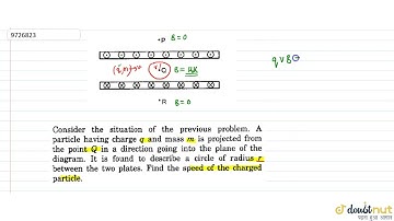 Consider the situation of the previous problem. A particle having charge q and mass m is project...