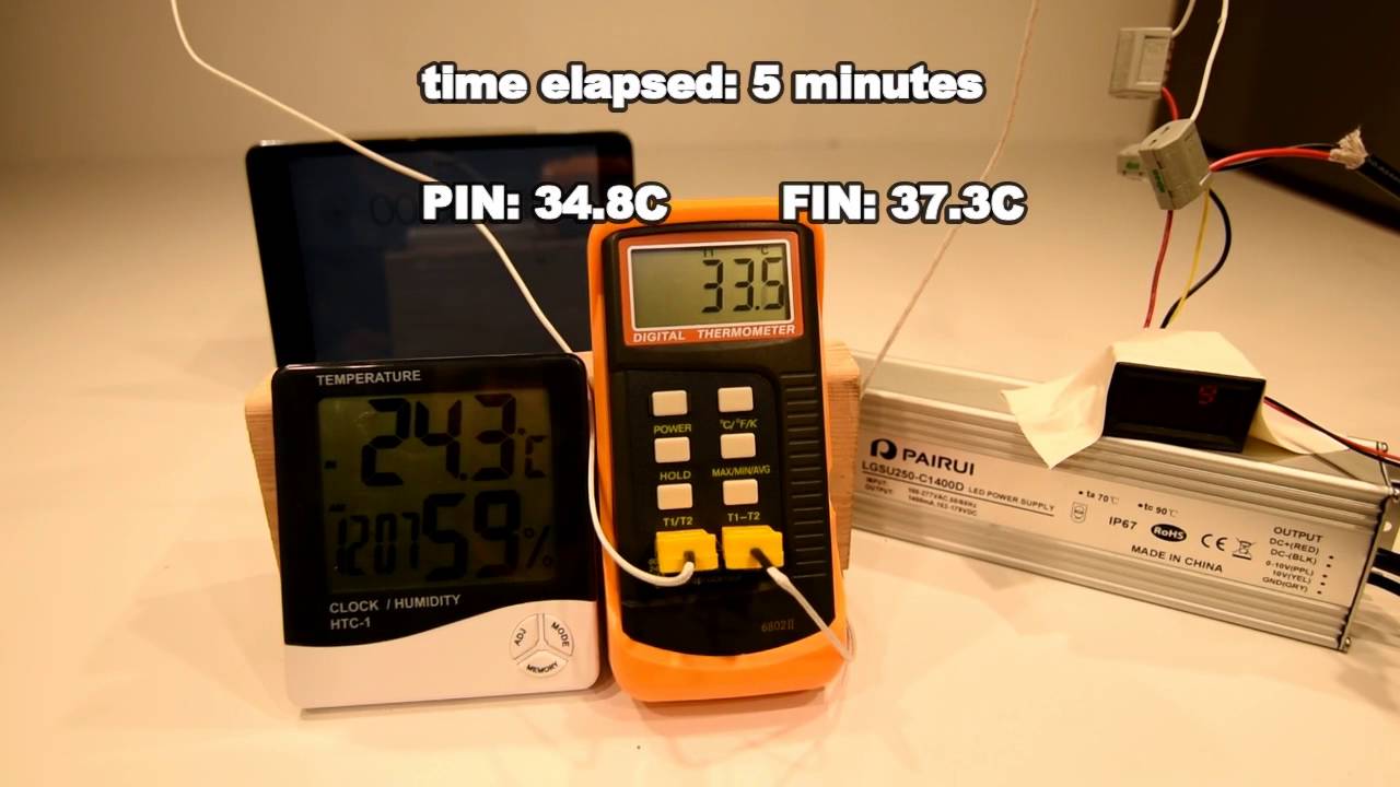 PIN- и FIN-радиаторы: сравнение для пассивных светодиодных светильников для выращивания растений ...