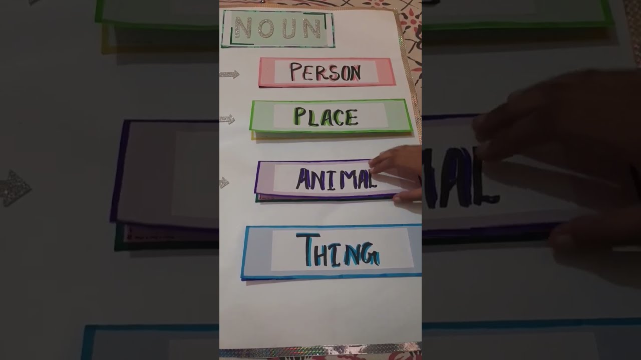 Classroom Chart On Nouns