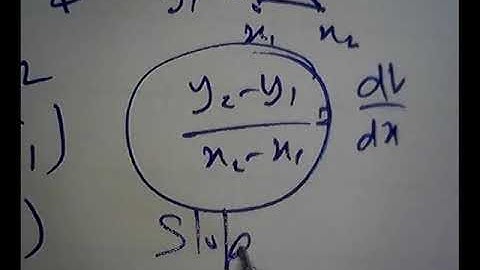 Comparison of Slope of Adiabatic and Isothermal Curves