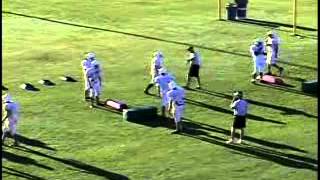 Celebrity Practice Plan for the 3-3 Stack Defense Profile