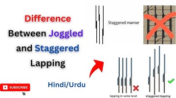 Difference Between Joggled bar and staggered bar || Lapping in Columns
