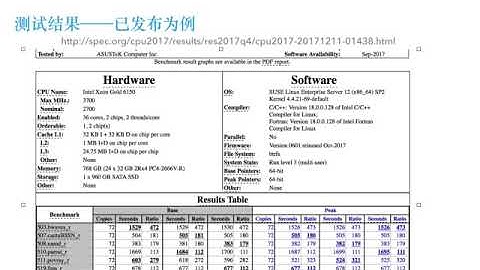 SPEC CPU介绍 测试－调优，SPEC CPU 性能测试，助你世界第一