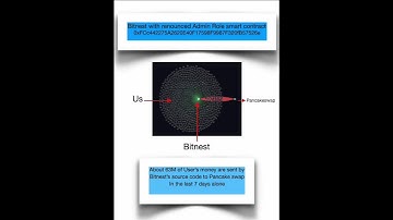 Bitnest - Proof of how MASSIVE this platform #defi #défis #investment #investing #crypto 