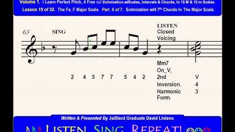 Part 6b. LESSON 19 of 32, The Fa_F Major Scale. EAR TRAINING EXERCISES
