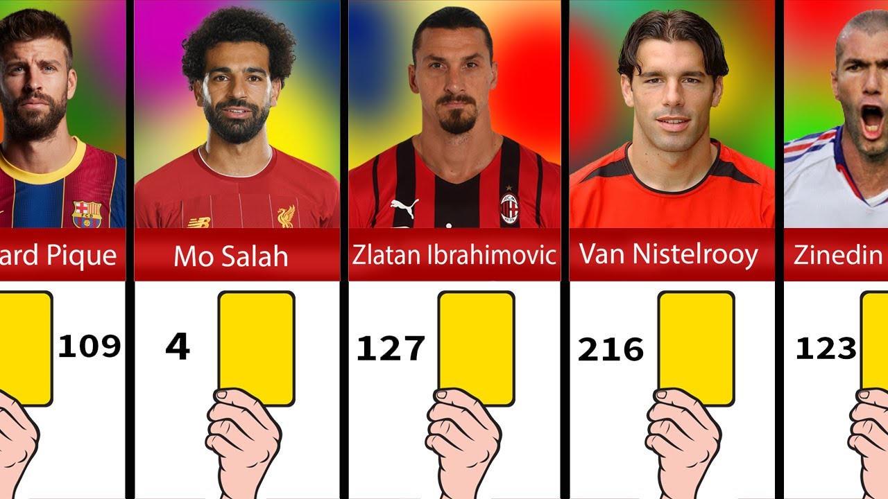 Number of yellow Cards Of Famous Football Players Comparison YouTube