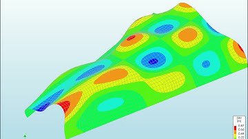 Eigenvalue analysis—Modes of vibrations #finiteelementanalysis #structuralengineering