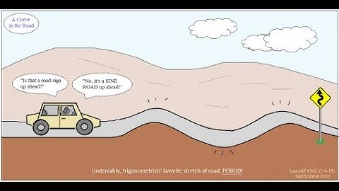 Math 30-2:  POLYNOMIALS AND SINUSOIDAL FUNCTIONS - Topic 2: The Equations of Sinusoidal Functions