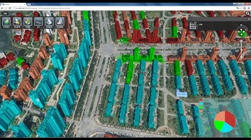GIS Applications in 3D Reconstruction (.osgb,obj)