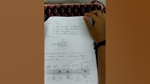 LAYOUT DESIGN RULES \ CASE STUDY