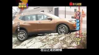中古休旅車暢銷top10 大家都在找解答 旅遊日本住宿評價 中古休旅車暢銷top10 大家都在找解答 旅遊日本住宿評價