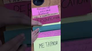 Figurative Language Flip book