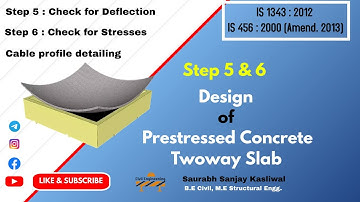 Design of Prestressed Concrete Twoway Slab (Part 3, Step 5 & 6)